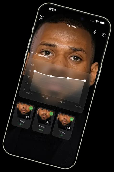 BeardMax Progress Timeline feature screenshot